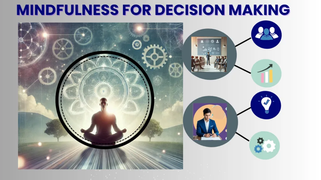 Mindfulness for Better Decision-Making: A Path to Clarity and Confidence 1 Blue and White Attractive Modern YouTube Thumbnail 4