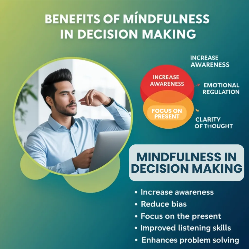 Mindfulness for Better Decision-Making: A Path to Clarity and Confidence 2 Purple and White Modern Did You Know with Gradient Background Linkedin Post 1 1